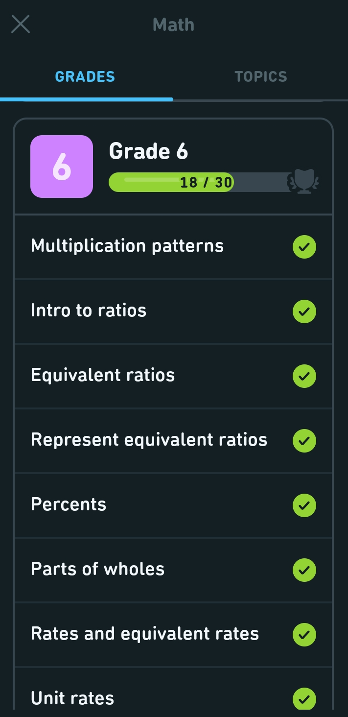 Duo Lingo Proof Math