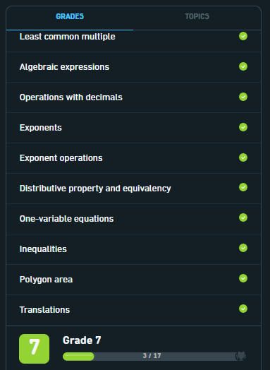 Duo Lingo Proof Math